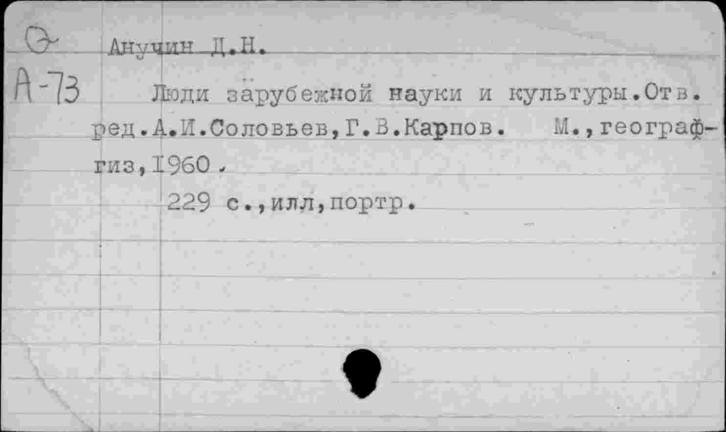 ﻿л-ъ
Люди зарубежной науки и культуры.Отв. ред.А.И.Соловьев, Г.В.Карпов.	М.,географ-
гиз,1960 .
-229 с.,илл,портр.